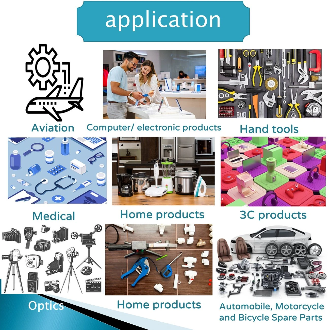 application